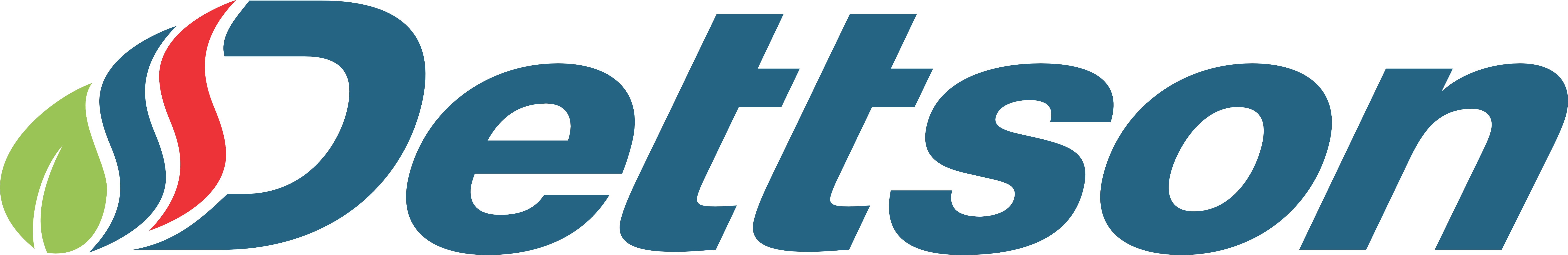 Partnership Logo Slider